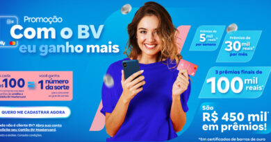 BV lança promoção com R$ 450 mil em prêmios para usuários de cartões Mastercard